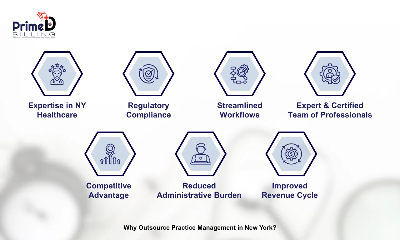 Why Outsource Practice Management in New York
